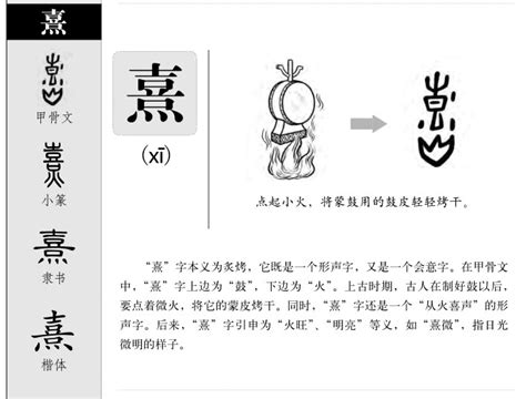 熹五行|熹字五行属什么